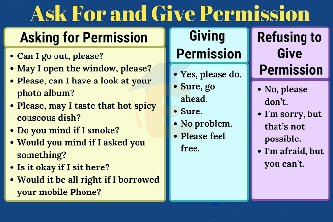 Detail Contoh Dialog Asking Permission Beserta Artinya Nomer 3