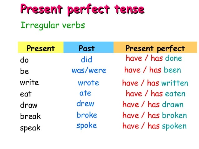 Detail Contoh Direct Speech Nomer 17