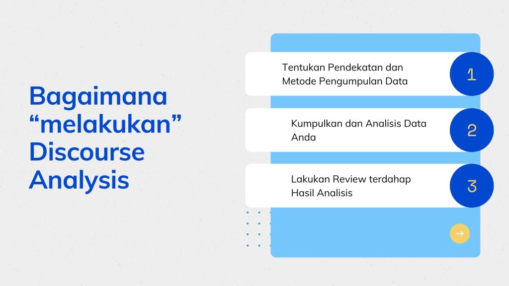 Detail Contoh Discourse Analysis Nomer 44