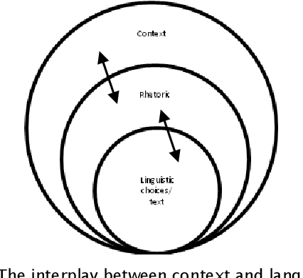 Detail Contoh Discourse Analysis Nomer 48