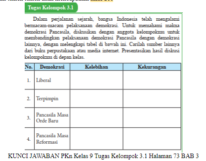 Detail Contoh Diskusi Kelompok Nomer 23