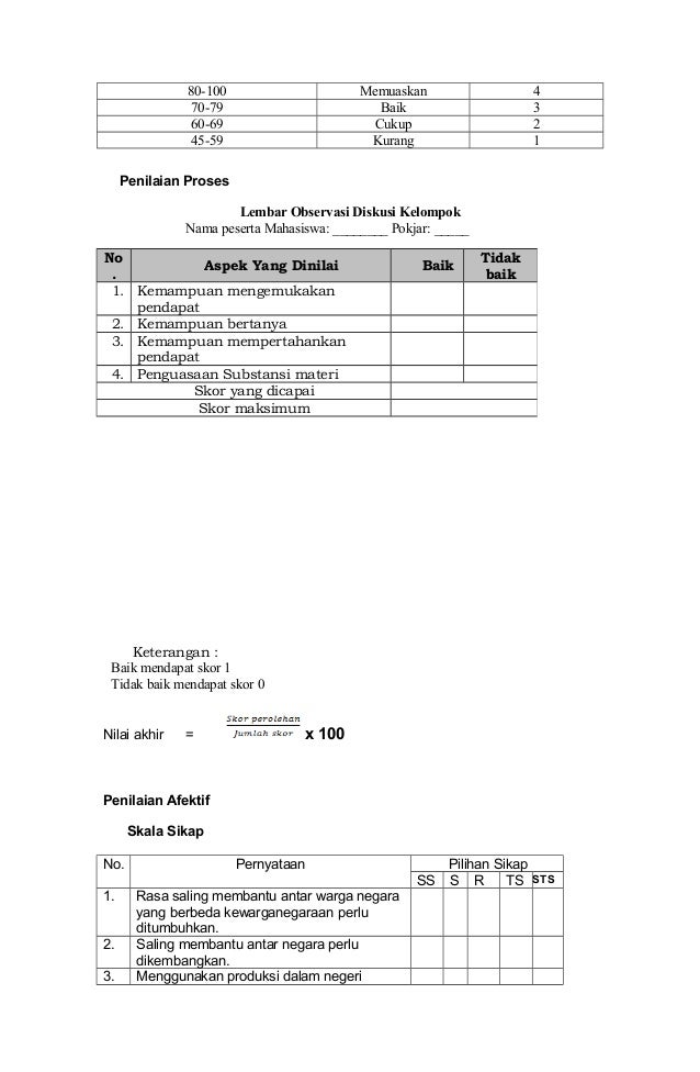 Detail Contoh Diskusi Kelompok Nomer 52