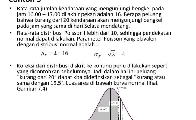 Detail Contoh Distribusi Normal Dalam Kehidupan Sehari Hari Nomer 15