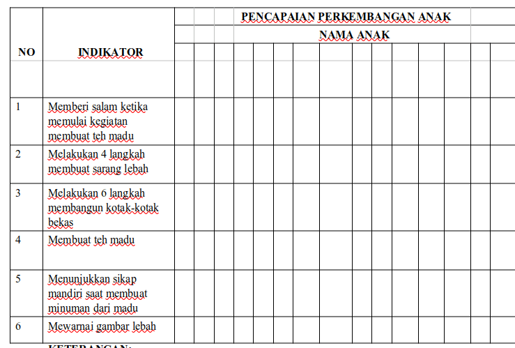 Detail Contoh Dokumen Pencapaian Perkembangan Anak Paud Berdasarkan 6 Aspek Nomer 37