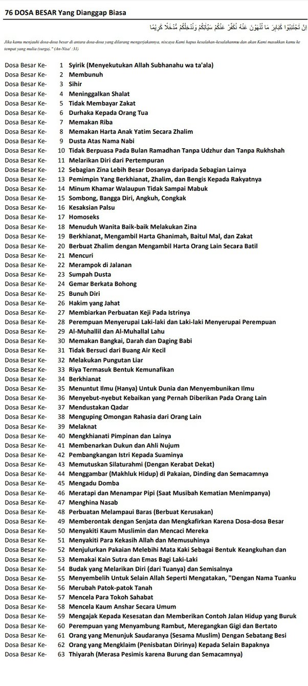 Contoh Dosa Kecil Dan Cara Menghapusnya - KibrisPDR