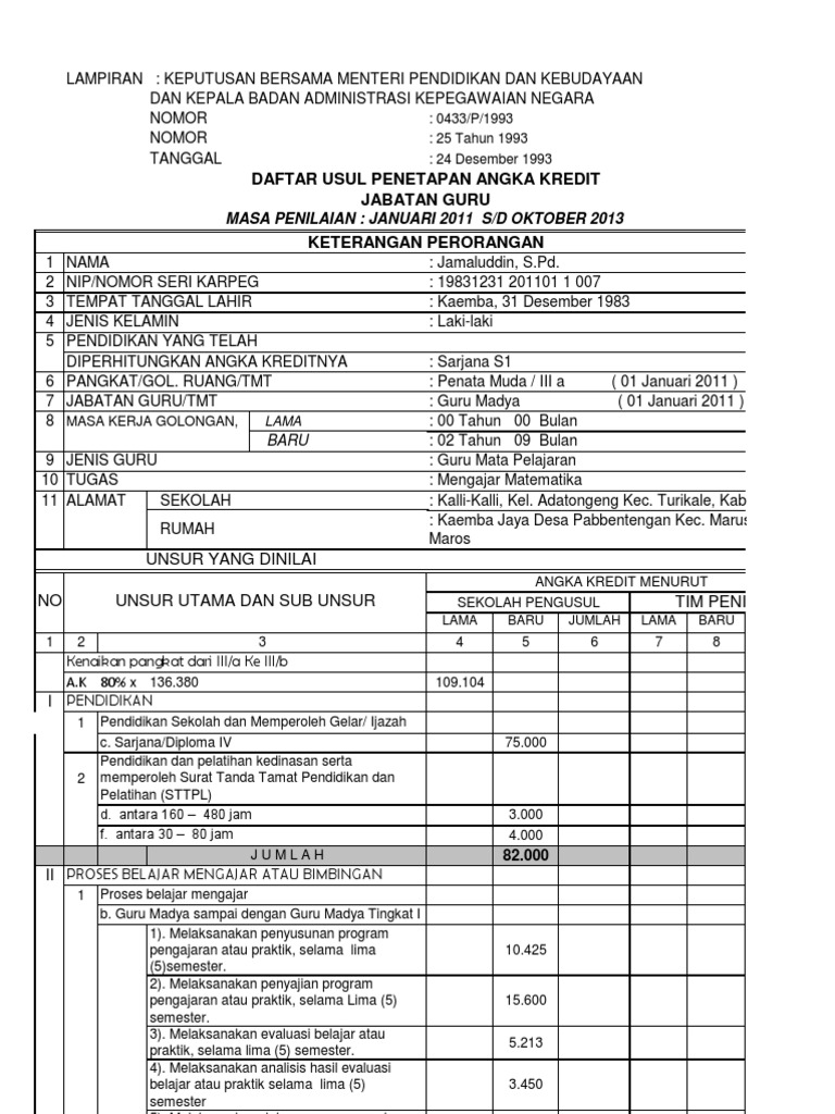 Detail Contoh Dupak Guru Dari 3a Ke 3b Nomer 3