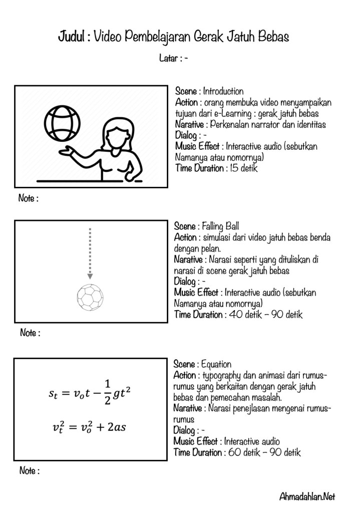 Detail Contoh E Learning Adalah Nomer 44