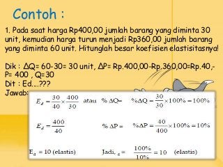 Detail Contoh Elastisitas Harga Nomer 26