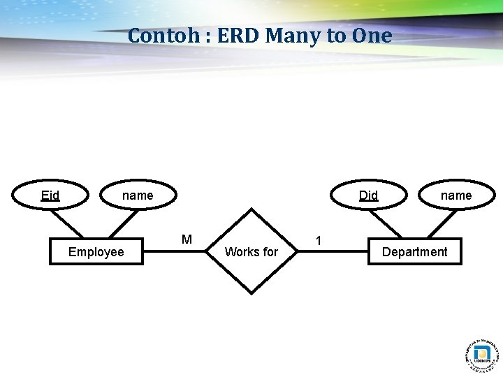 Detail Contoh Entity Relationship Diagram Nomer 20