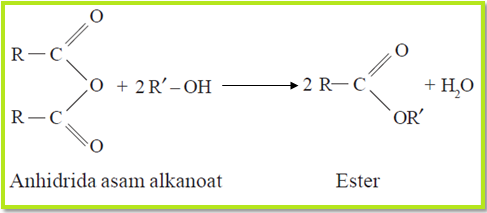 Detail Contoh Ester Dalam Kehidupan Sehari Hari Nomer 45