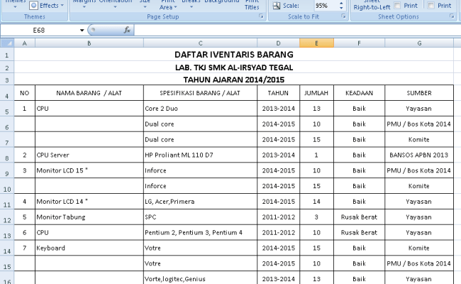 Contoh Excel Inventaris Kantor - KibrisPDR