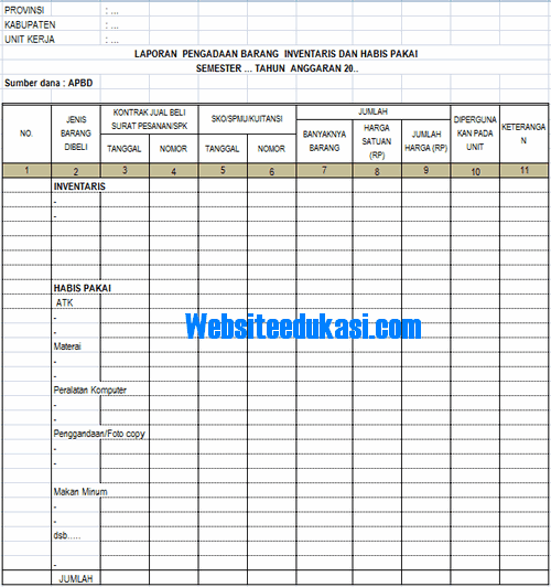 Detail Contoh Excel Inventaris Kantor Nomer 25