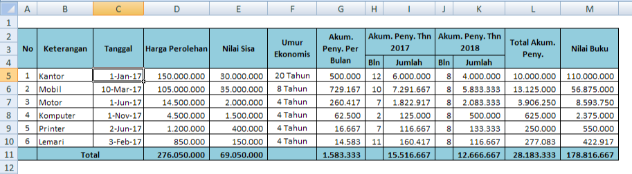 Detail Contoh Excel Inventaris Kantor Nomer 28