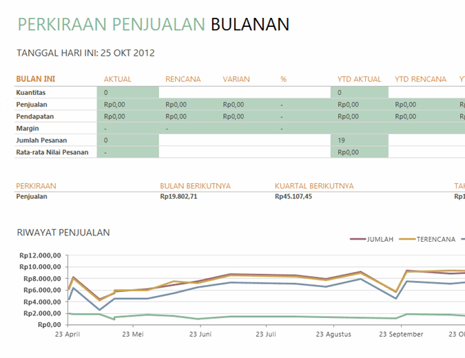 Detail Contoh Excel Penjualan Nomer 43