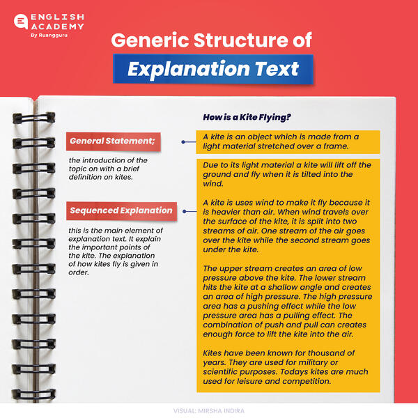 Download Contoh Explanation Text Beserta Generic Structure Nomer 4