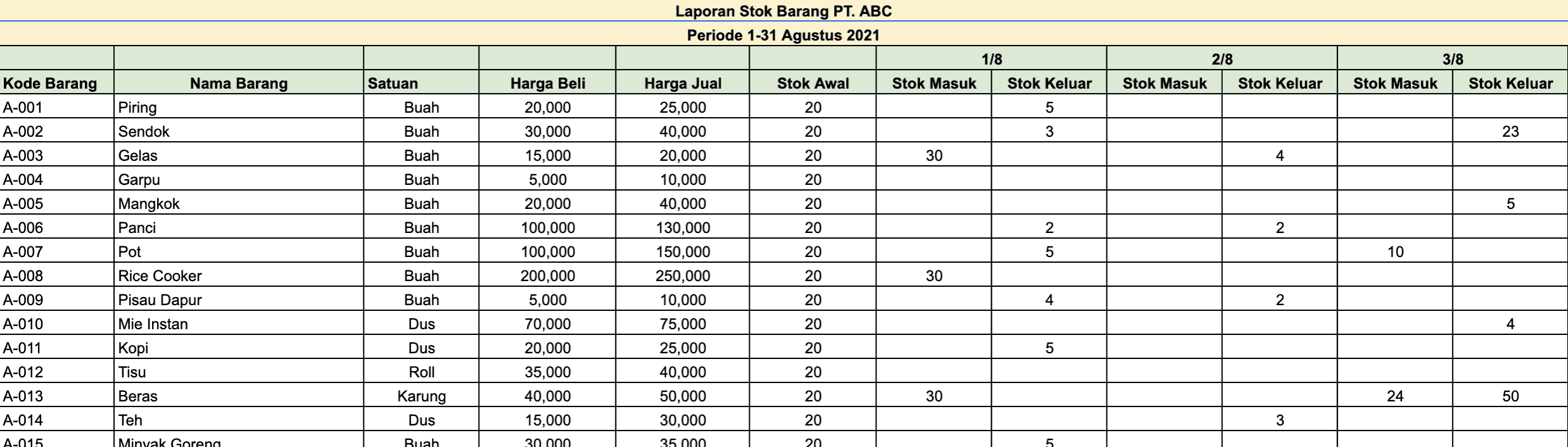 Detail Contoh File Excel Nomer 33