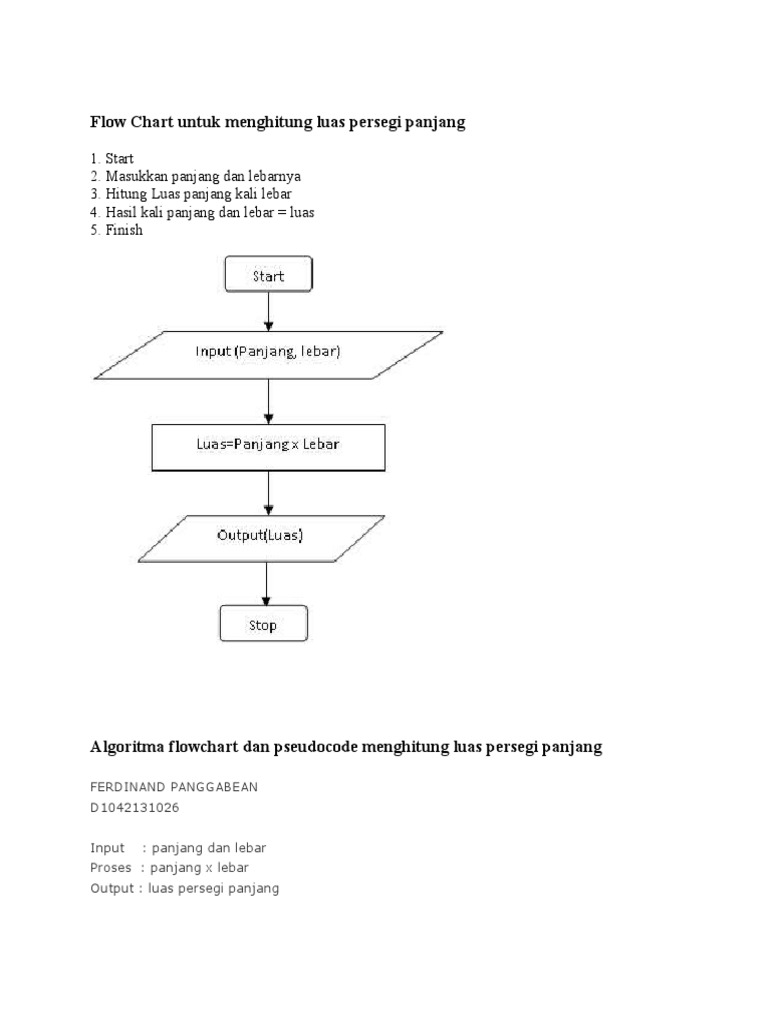 Detail Contoh Flowchart Menghitung Luas Segitiga Nomer 25