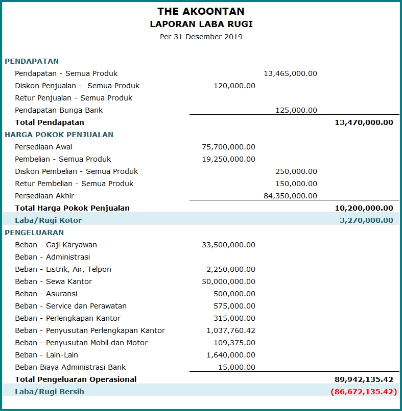 Detail Contoh Form Reimbursement Perusahaan Nomer 39