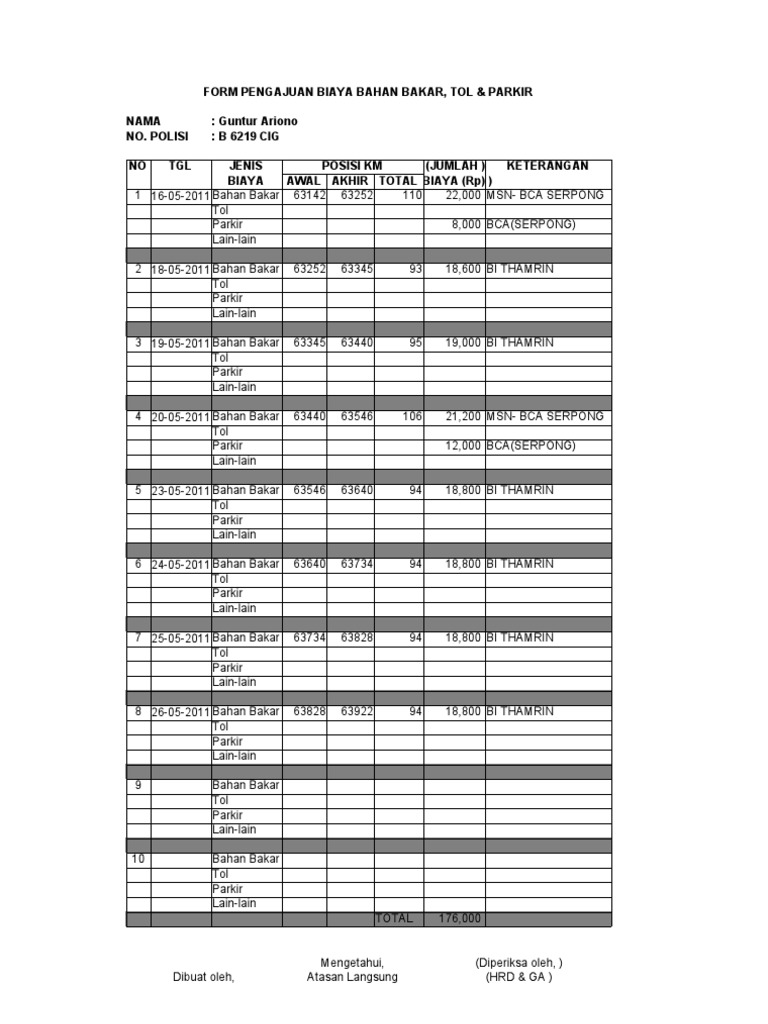 Detail Contoh Form Reimbursement Perusahaan Nomer 46