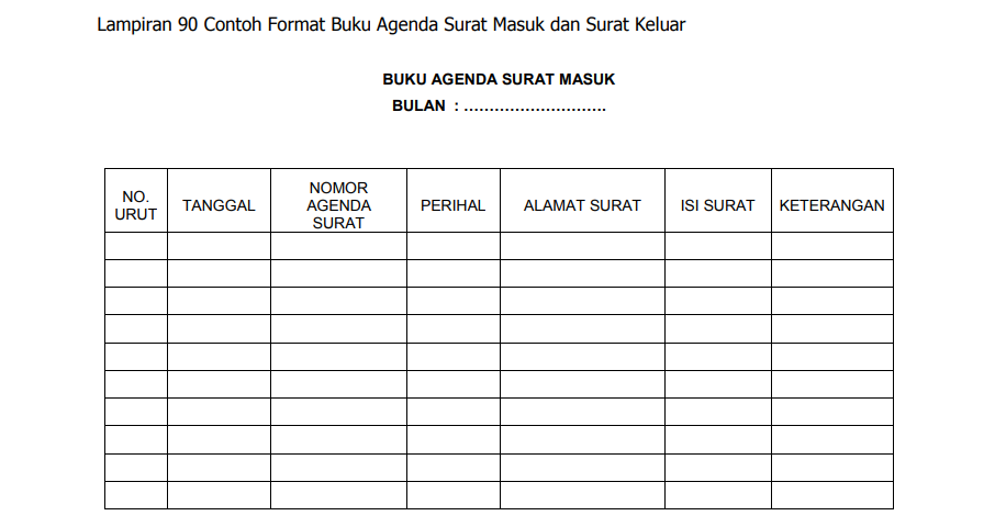 Detail Contoh Format Buku Nomer 32