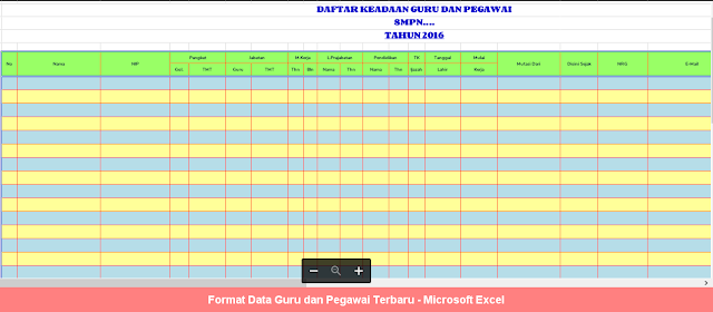 Detail Contoh Format Data Karyawan Excel Nomer 36