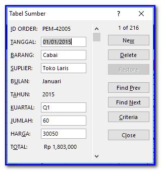 Detail Contoh Format Data Karyawan Excel Nomer 52