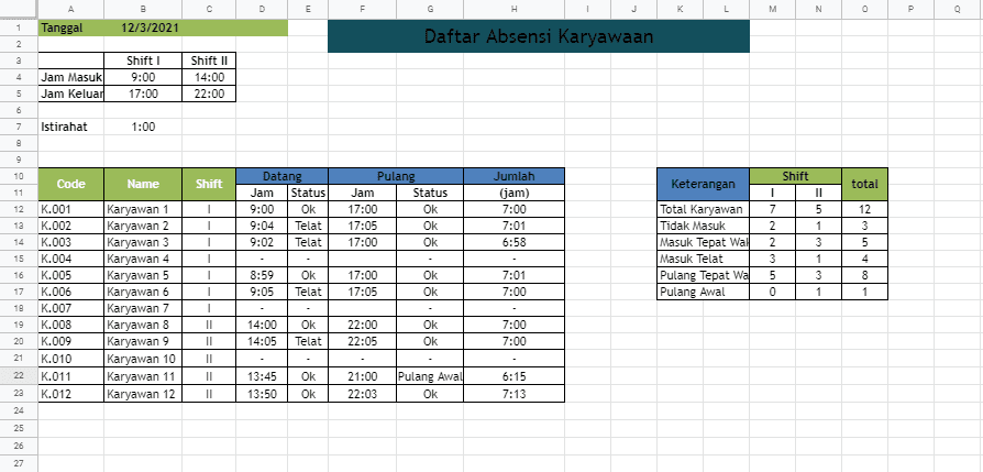 Detail Contoh Format Data Karyawan Excel Nomer 53