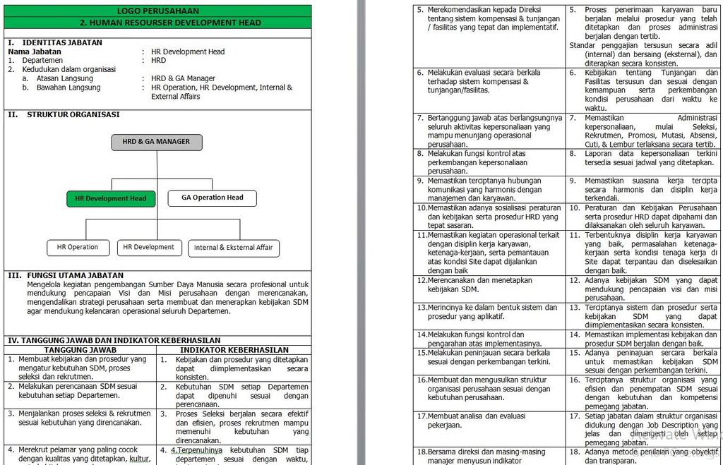 Detail Contoh Format Job Description Karyawan Excel Nomer 10