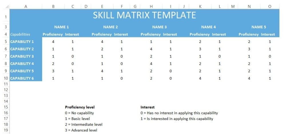 Detail Contoh Format Job Description Karyawan Excel Nomer 21