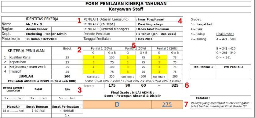 Detail Contoh Format Job Description Karyawan Excel Nomer 36