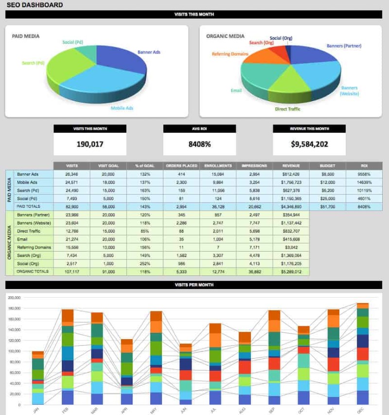 Detail Contoh Format Kpi Excel Nomer 11