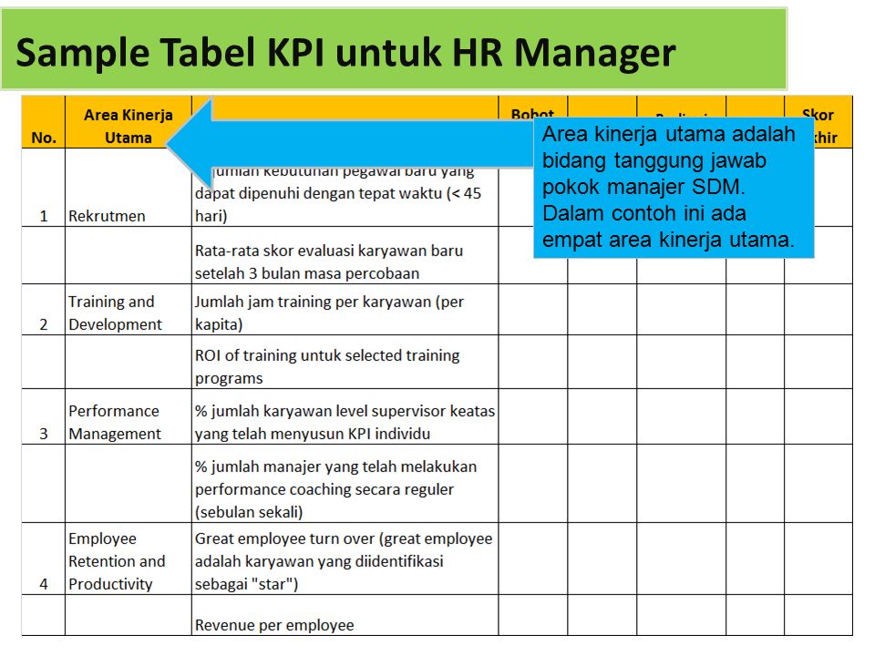 Detail Contoh Format Kpi Excel Nomer 12