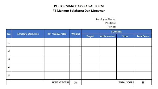 Detail Contoh Format Kpi Excel Nomer 17