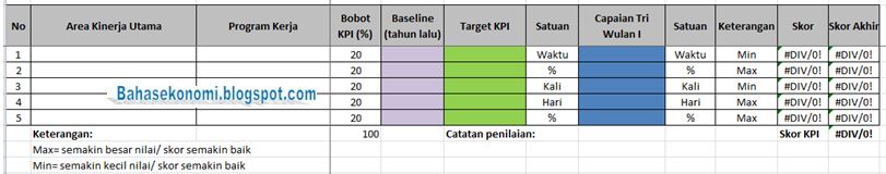 Detail Contoh Format Kpi Excel Nomer 21