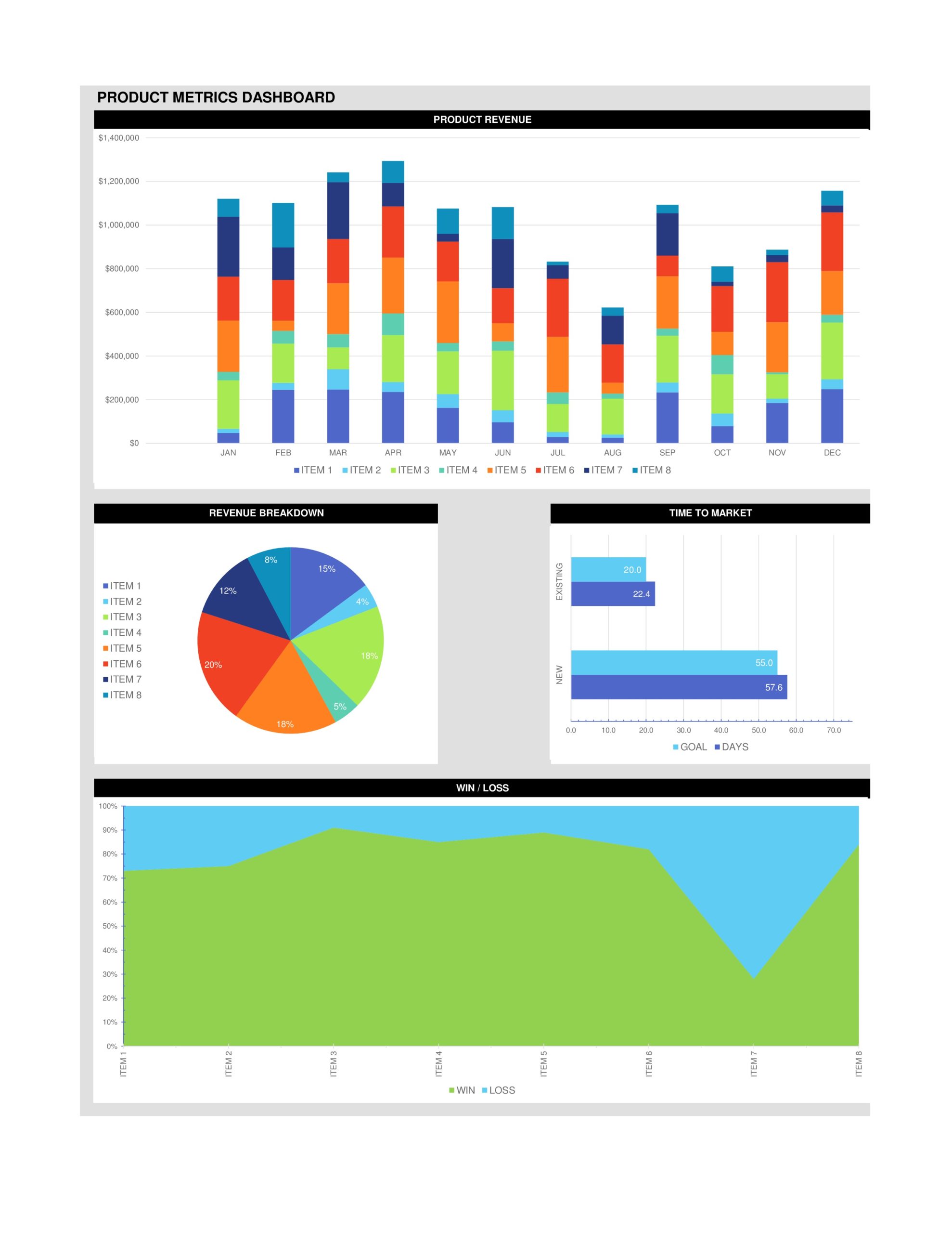 Detail Contoh Format Kpi Excel Nomer 36