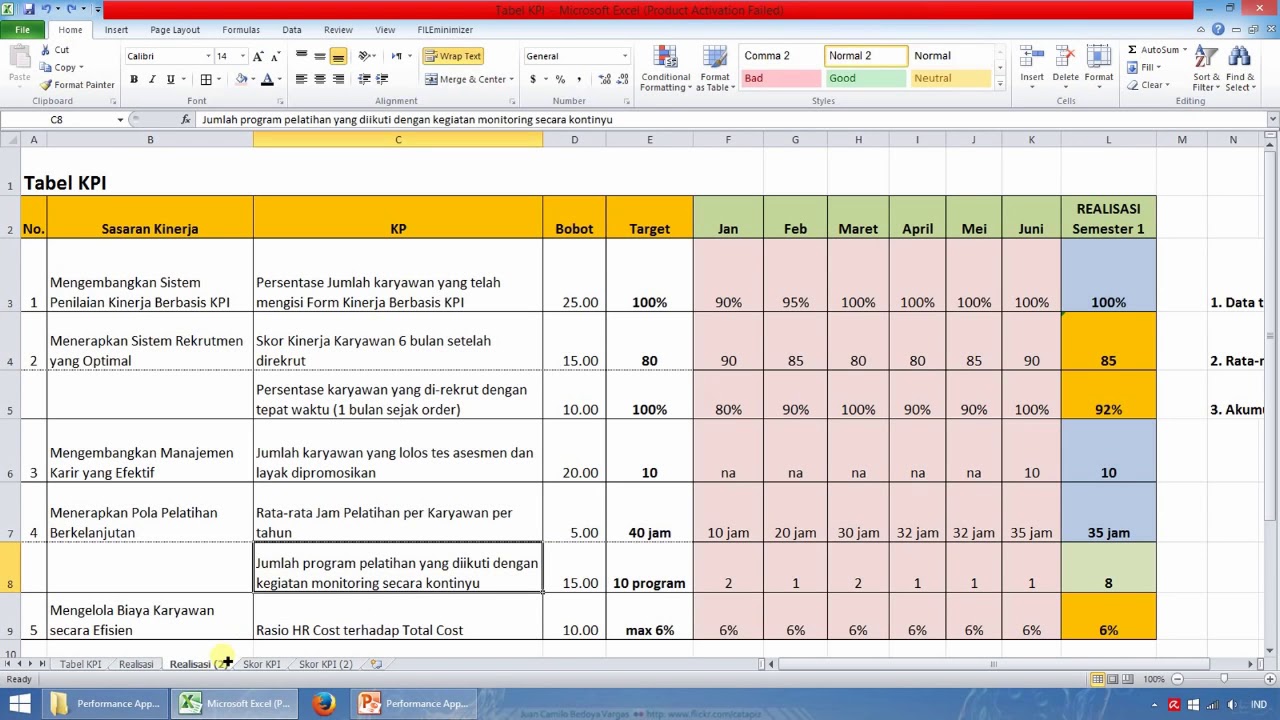 Detail Contoh Format Kpi Excel Nomer 5