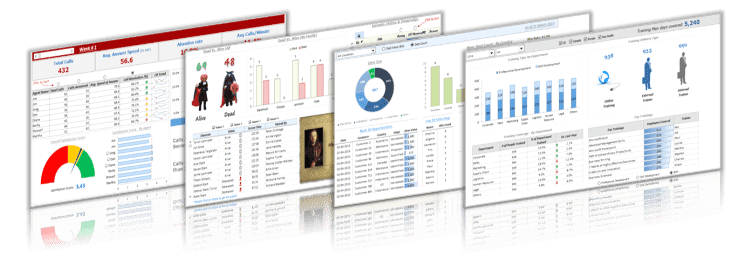 Detail Contoh Format Kpi Excel Nomer 41