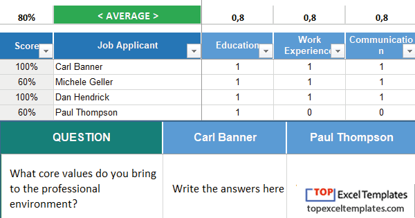 Detail Contoh Format Kpi Excel Nomer 48