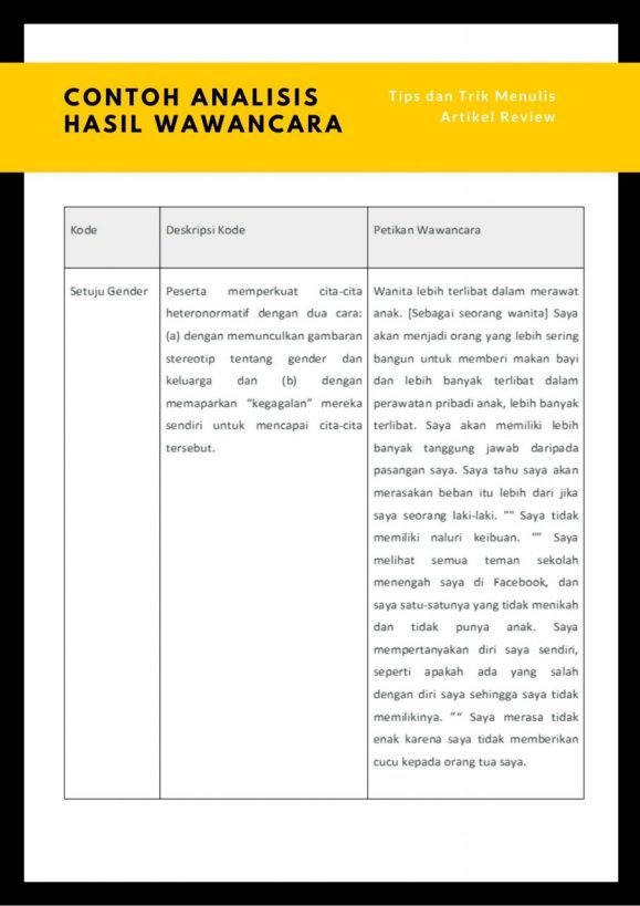 Detail Contoh Format Wawancara Nomer 13