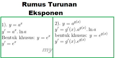 Detail Contoh Fungsi Eksponen Nomer 18