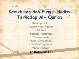 Contoh Fungsi Hadis Terhadap Alquran - KibrisPDR