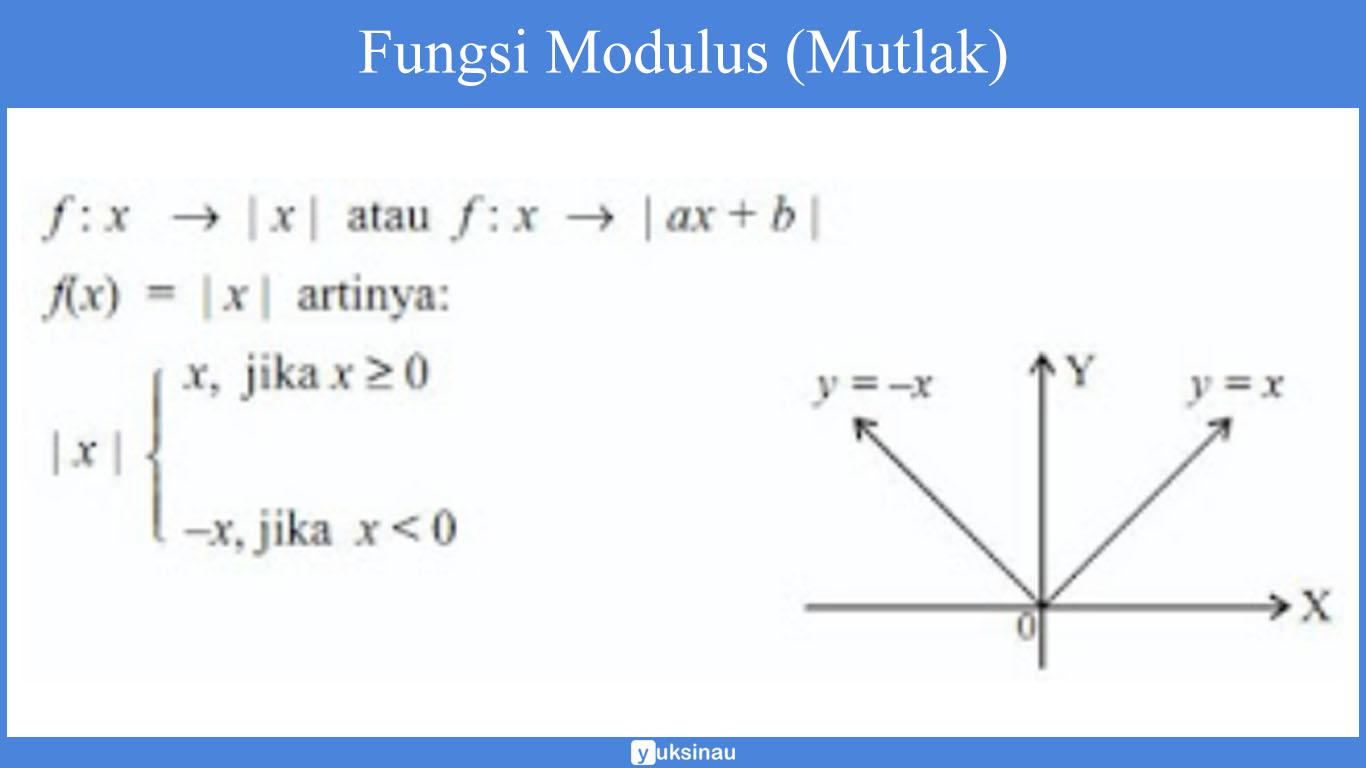 Detail Contoh Fungsi Konstan Nomer 9