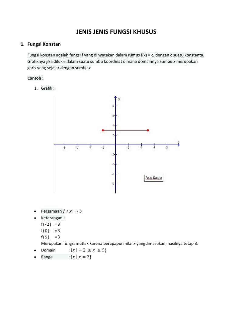 Detail Contoh Fungsi Konstan Nomer 10