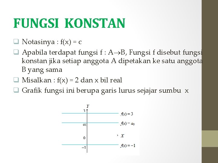 Detail Contoh Fungsi Konstan Nomer 28