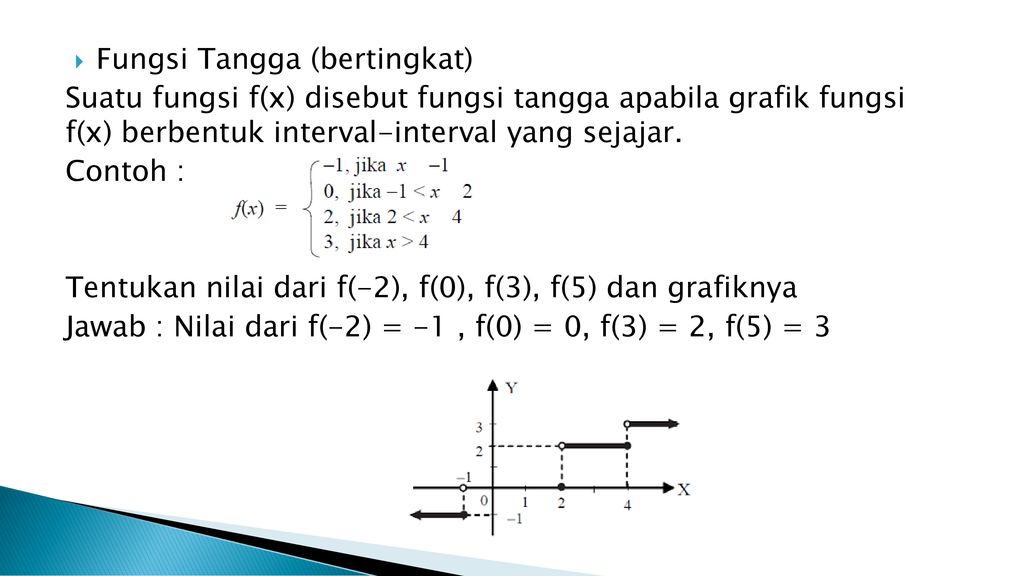 Detail Contoh Fungsi Konstan Nomer 30