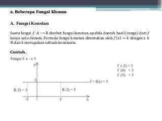 Detail Contoh Fungsi Konstan Nomer 41