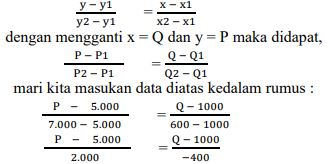 Detail Contoh Fungsi Penawaran Nomer 13