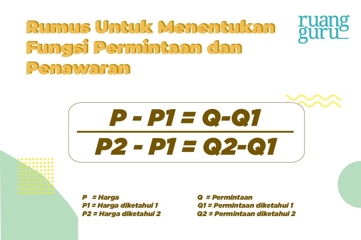 Detail Contoh Fungsi Penawaran Nomer 26