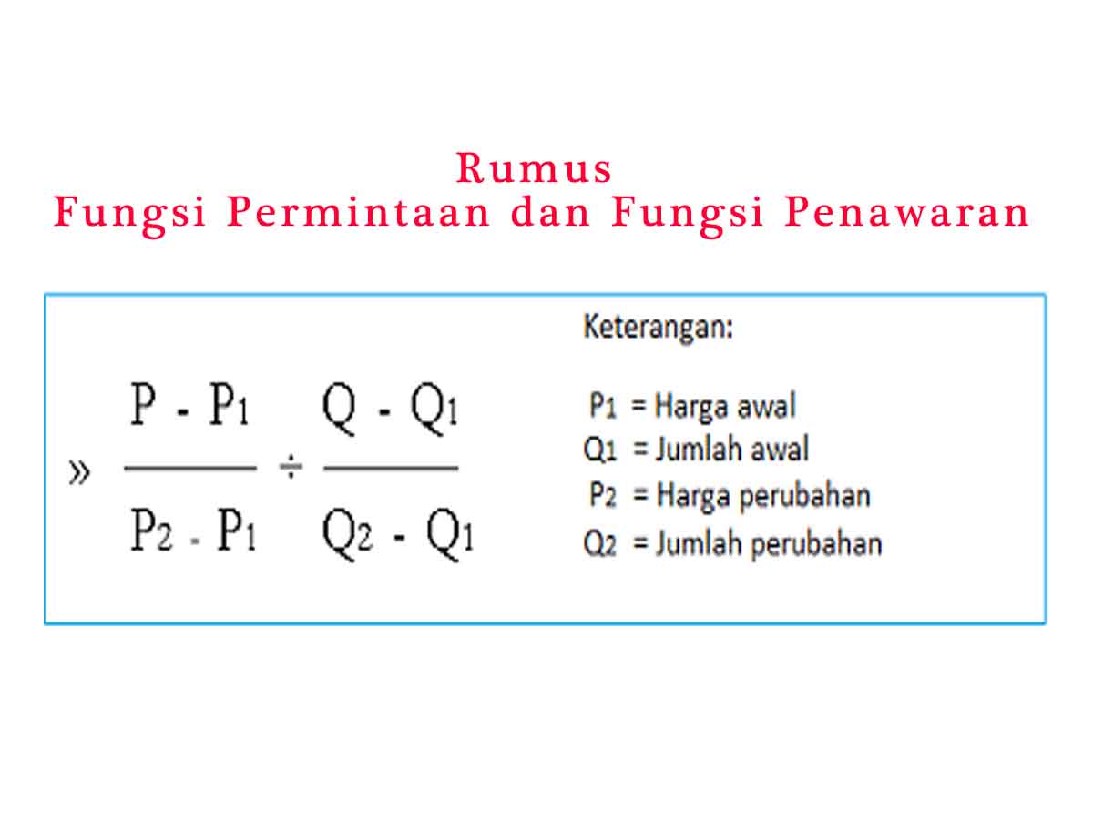 Detail Contoh Fungsi Permintaan Nomer 3