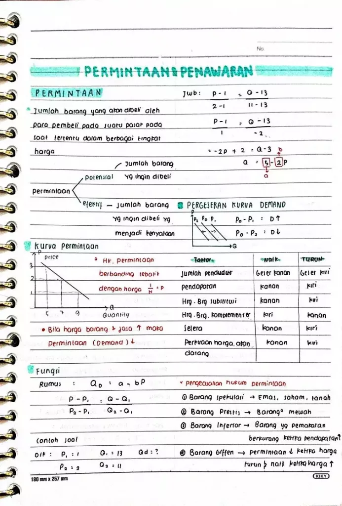 Detail Contoh Fungsi Permintaan Nomer 24